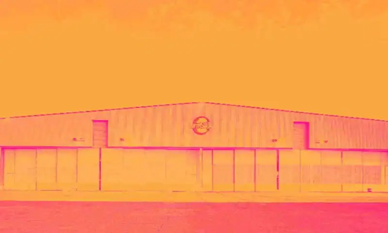 AerSale (ASLE) Stock Trades Down, Here Is Why