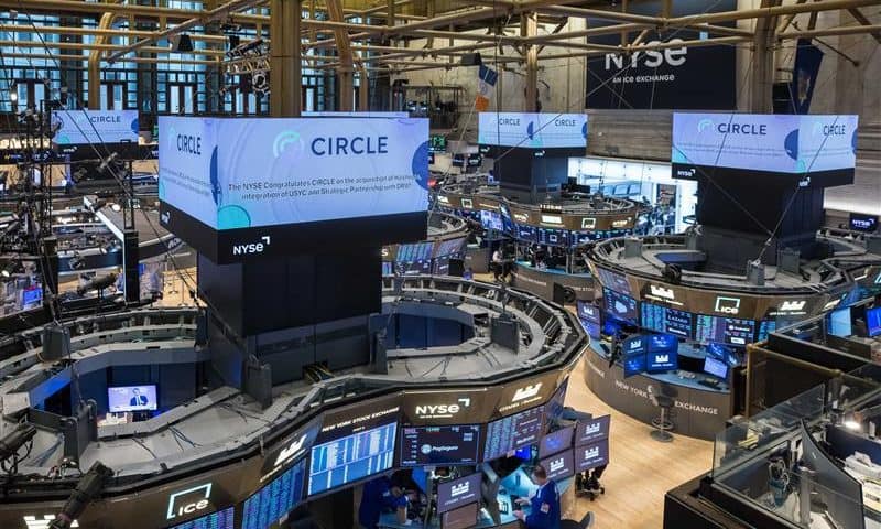 A Look At Copa Holdings (NYSE:CPA) Valuation After Recent Share Price Weakness