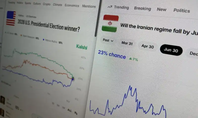 With boom in prediction markets, some lawmakers worry about how to police themselves