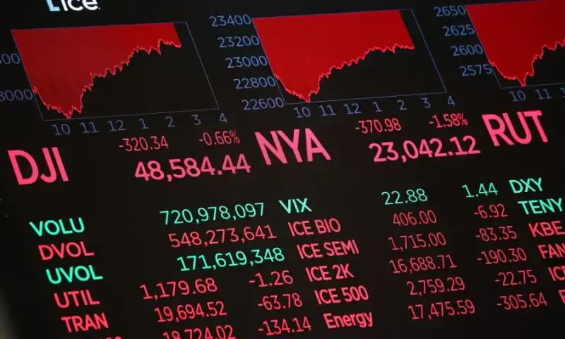 Worried about a shaky stock market? This is what financial advisers suggest you do