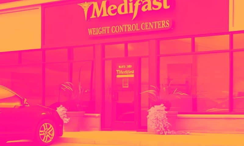 Winners And Losers Of Q4: Medifast (NYSE:MED) Vs The Rest Of The Personal Care Stocks