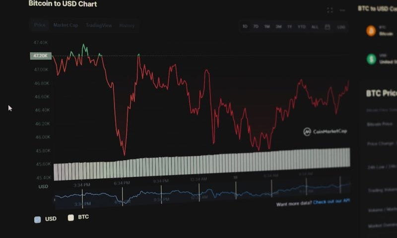 Why Smart Money Watches Short Interest Spikes Before Major Market Moves