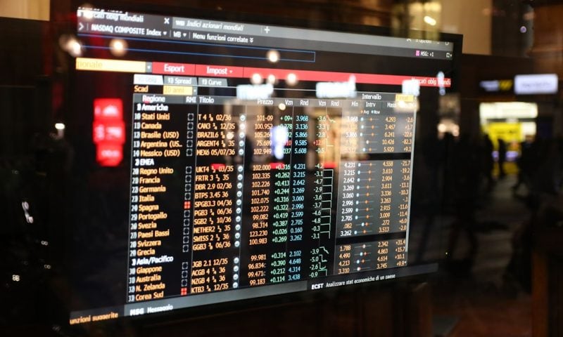 How Smart Money Drives Stock Screener Breakout Signals Through Institutional Activity