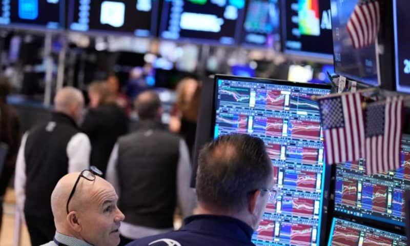 What in the world just happened to the Dow?