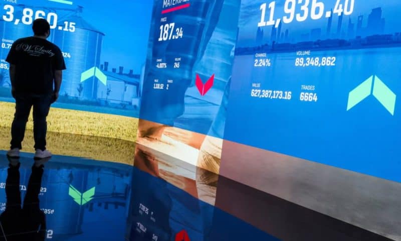 ‘It’s all fear and headlines’: energy traders race to keep pace with volatile oil markets