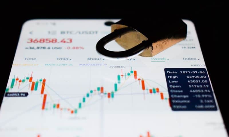 Global Markets See Unprecedented Rise in Activist Investor Stake Valuations