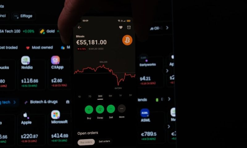 Smart Money Movements Through Block Trade Alerts Signal Major Market Shifts