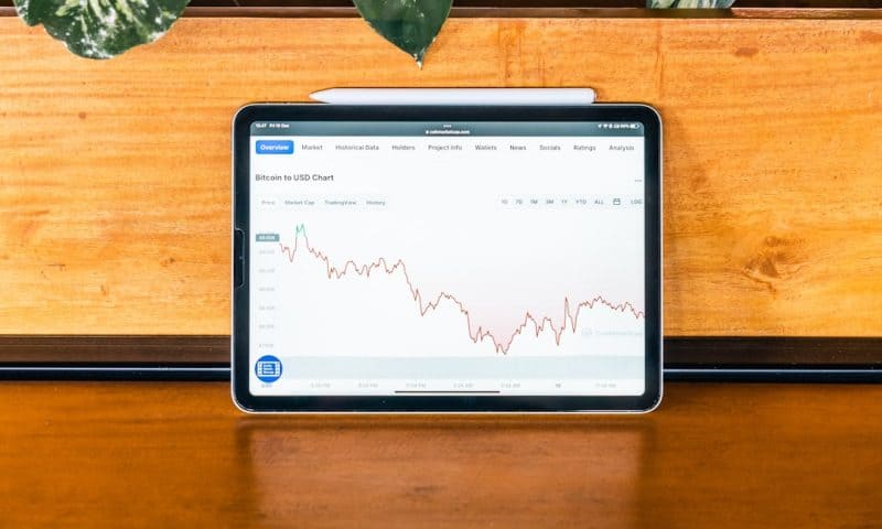 Markets Are Witnessing Record Equity Valuation Gaps That Transform Strategic Decision Making
