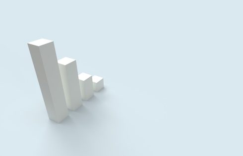 Widening Equity Valuation Gaps Drive Corporate Strategy Overhauls Across Industries