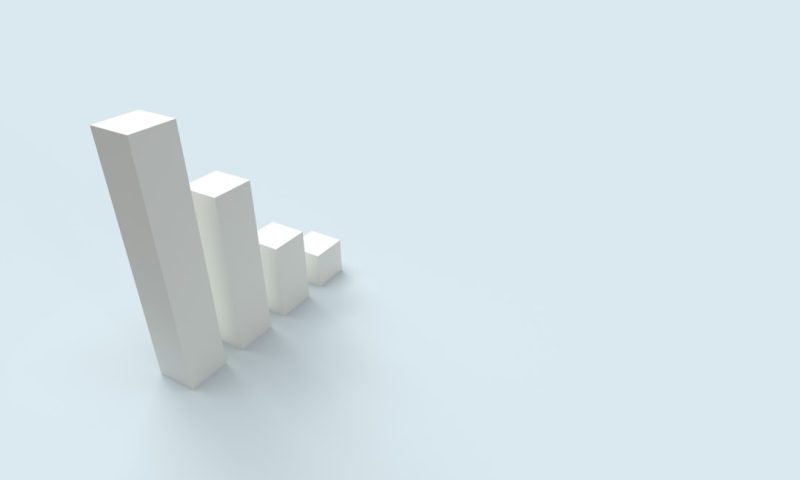 Widening Equity Valuation Gaps Drive Corporate Strategy Overhauls Across Industries