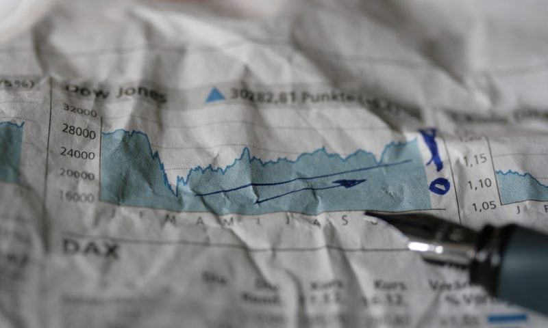 Smart Investors Embrace Fundamental Analysis Despite Market Volatility