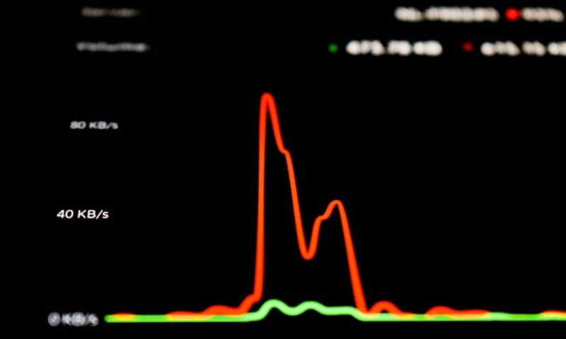 Corporate Boardrooms Transform Strategy Using Deep Financial Analysis