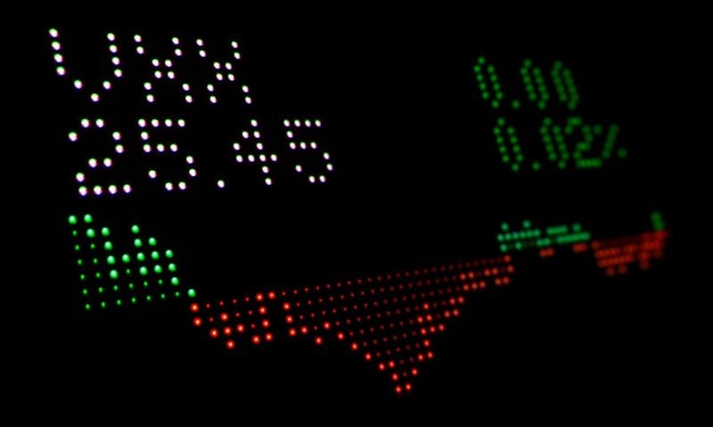 Smart Money Follows These Insider Buying Signals That Hedge Funds Monitor Daily