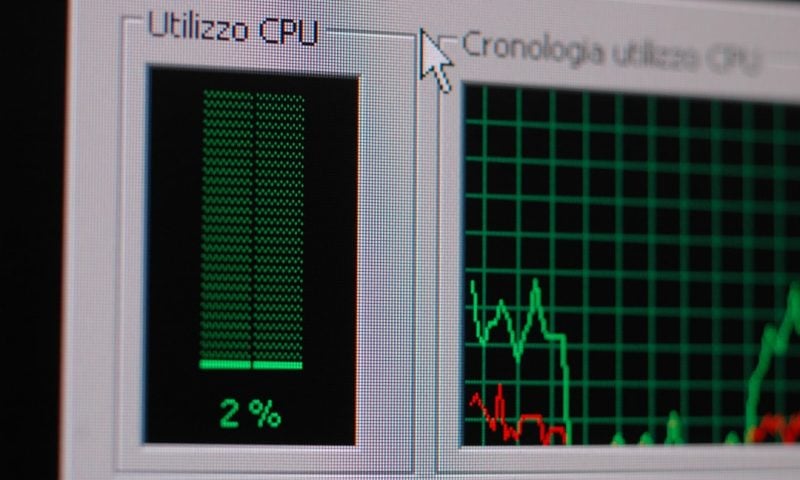 Rising Markets Reveal How Relative Strength Index Shapes Global Trading Decisions