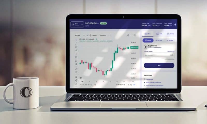 Smart Traders Reveal How Relative Strength Index Drives Global Market Decisions