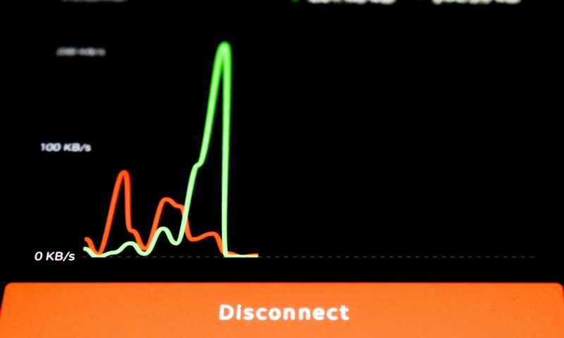 Market Signals Reveal the True Power of Risk-On Sentiment Among Investors
