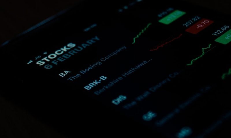 Market Momentum Shifts When Risk-On Sentiment Takes Control