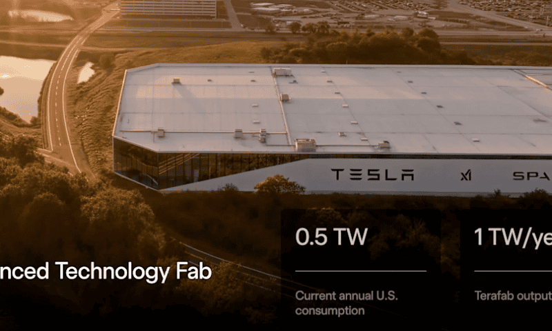 Tesla Q1 earnings, sales top forecasts as company sees ‘tailwinds’ boosting auto business