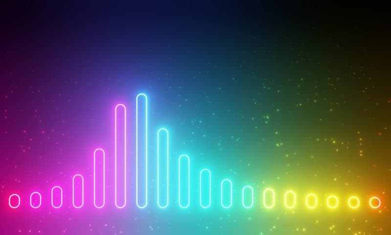 Massive Short Interest Spikes Are Reshaping Modern Equity Markets