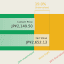 May 2026’s Asian Stock Selections Believed To Be Trading Below Estimated Value