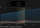 Is It Too Late To Consider Buying Onterris, Inc. (NYSE:ONT)?