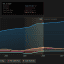 Is It Too Late To Consider Buying Onterris, Inc. (NYSE:ONT)?