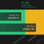 Assessing Barrick Mining (NYSE:B) Valuation After Recent Share Price Weakness