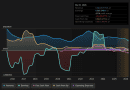 Amplify Energy’s (NYSE:AMPY) Problems Go Beyond Weak Profit