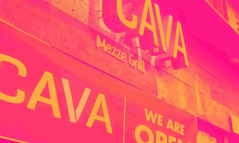 CAVA (NYSE:CAVA) Surprises With Strong Q1 CY2026, Stock Soars