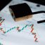 Smart Investors Understand Why SEC Disclosure Rules Drive Market Performance