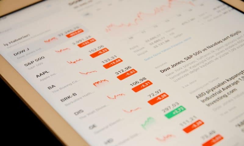 Activist Investor Stakes Reshape Corporate Governance in 2026 Markets
