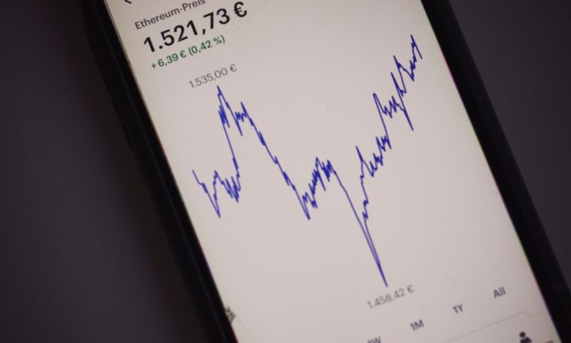 Record Activist Investor Stakes Are Reshaping Global Market Dynamics