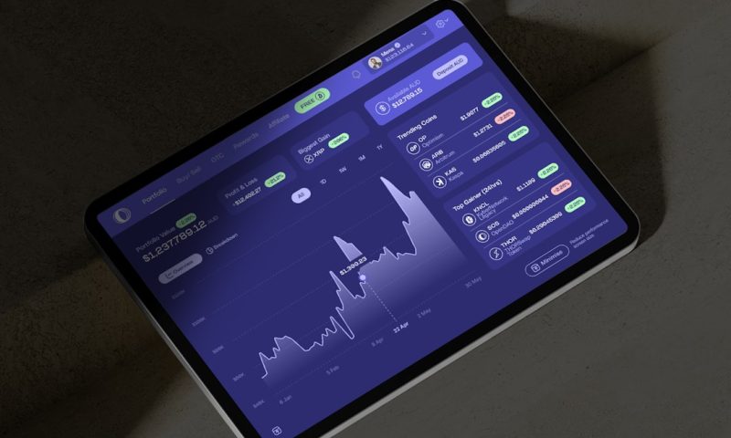 Smart Money Masters the Art of Building Activist Investor Stakes Across Global Markets