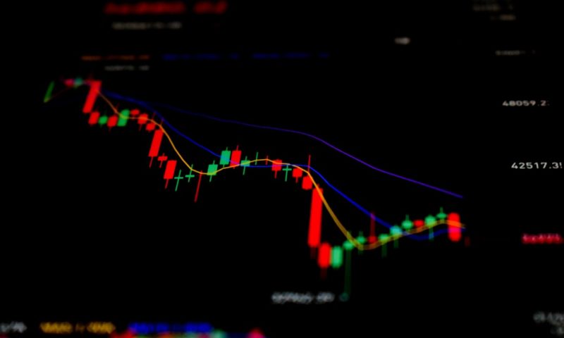Corporate Boards Transform Strategy Through Advanced Fundamental Analysis Techniques
