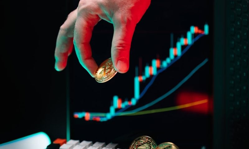 Inside the Massive Market Power of Strategic Hedge Fund Positioning