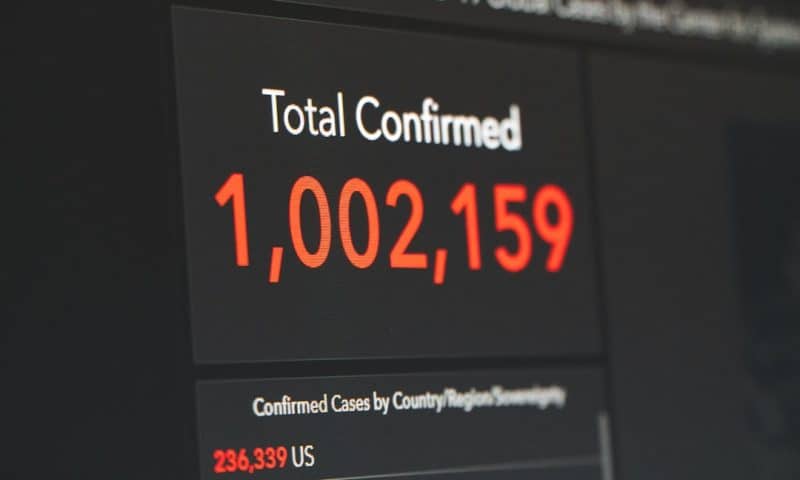 Smart Money Movements Signal Massive Equity Rally as Institutional Accumulation Reaches Critical Mass