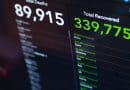 The Hidden Power of Risk-On Sentiment in Driving Market Movements