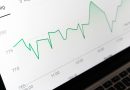 Market Psychology Reveals How Risk-On Sentiment Drives Investment Flows