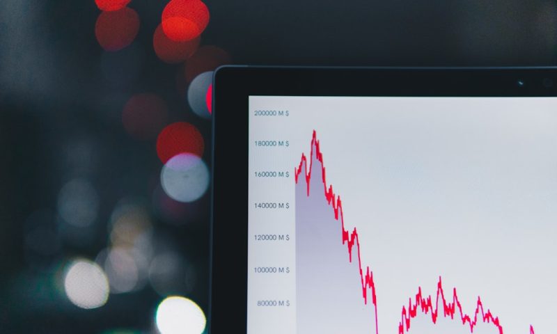 Risk-On Sentiment Drives Market Direction More Than Most Investors Realize