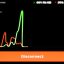 Smart Investors Use This Stock Screener Breakout Strategy to Mirror Hedge Fund Success