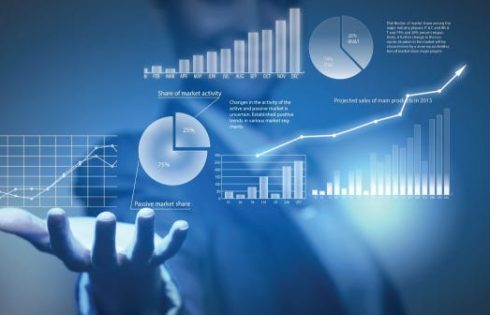 HR Analytics Market Expected to Hit USD 18.15 Billion by 2035 | SNS Insider