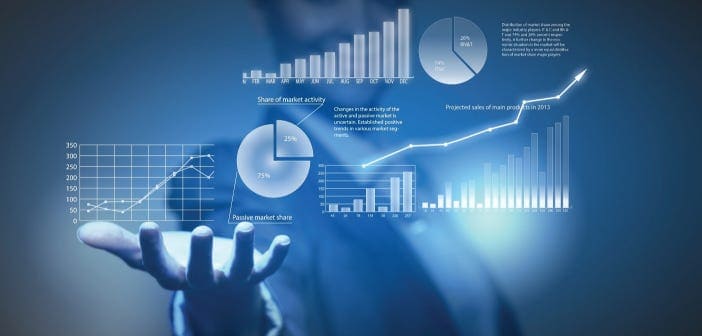 HR Analytics Market Expected to Hit USD 18.15 Billion by 2035 | SNS Insider