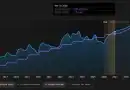Be Sure To Check Out Allegion plc (NYSE:ALLE) Before It Goes Ex-Dividend