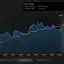 Be Sure To Check Out Allegion plc (NYSE:ALLE) Before It Goes Ex-Dividend