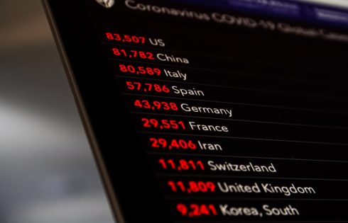 Breaking Down SEC Disclosure Requirements Through Advanced Business Intelligence Analytics