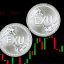Breaking Down the Business Case Behind Equity Valuation Gaps