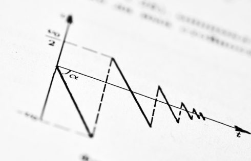 Data Reveals Why Fundamental Analysis Drives Superior Investment Returns