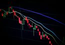 Massive Institutional Accumulation Signals the Next Major Equity Rally