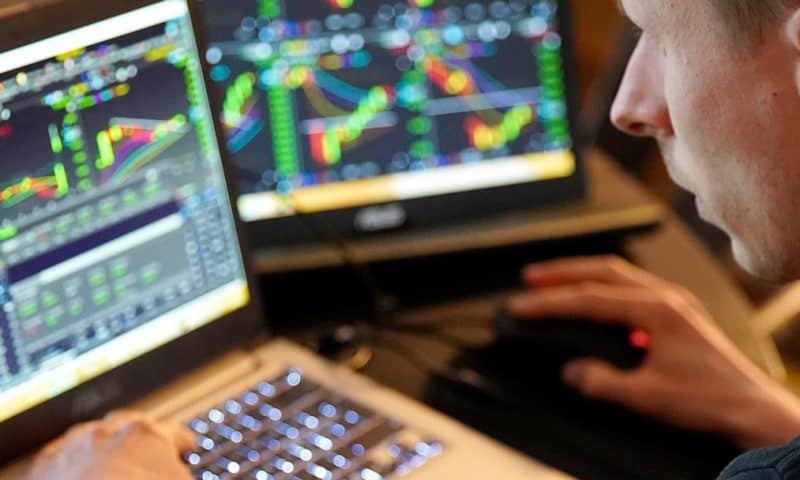 Global Investors Turn to Relative Strength Index as Market Volatility Surges