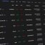 Markets Are Signaling a Dramatic Shift in Risk-On Sentiment
